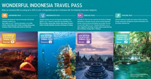 Ontdek Indonesië met de Wonderful Indonesia Travel Pass van Garuda Indonesia